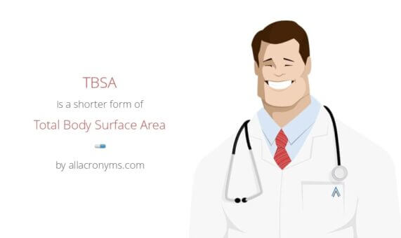 Body Surface Area Calculator