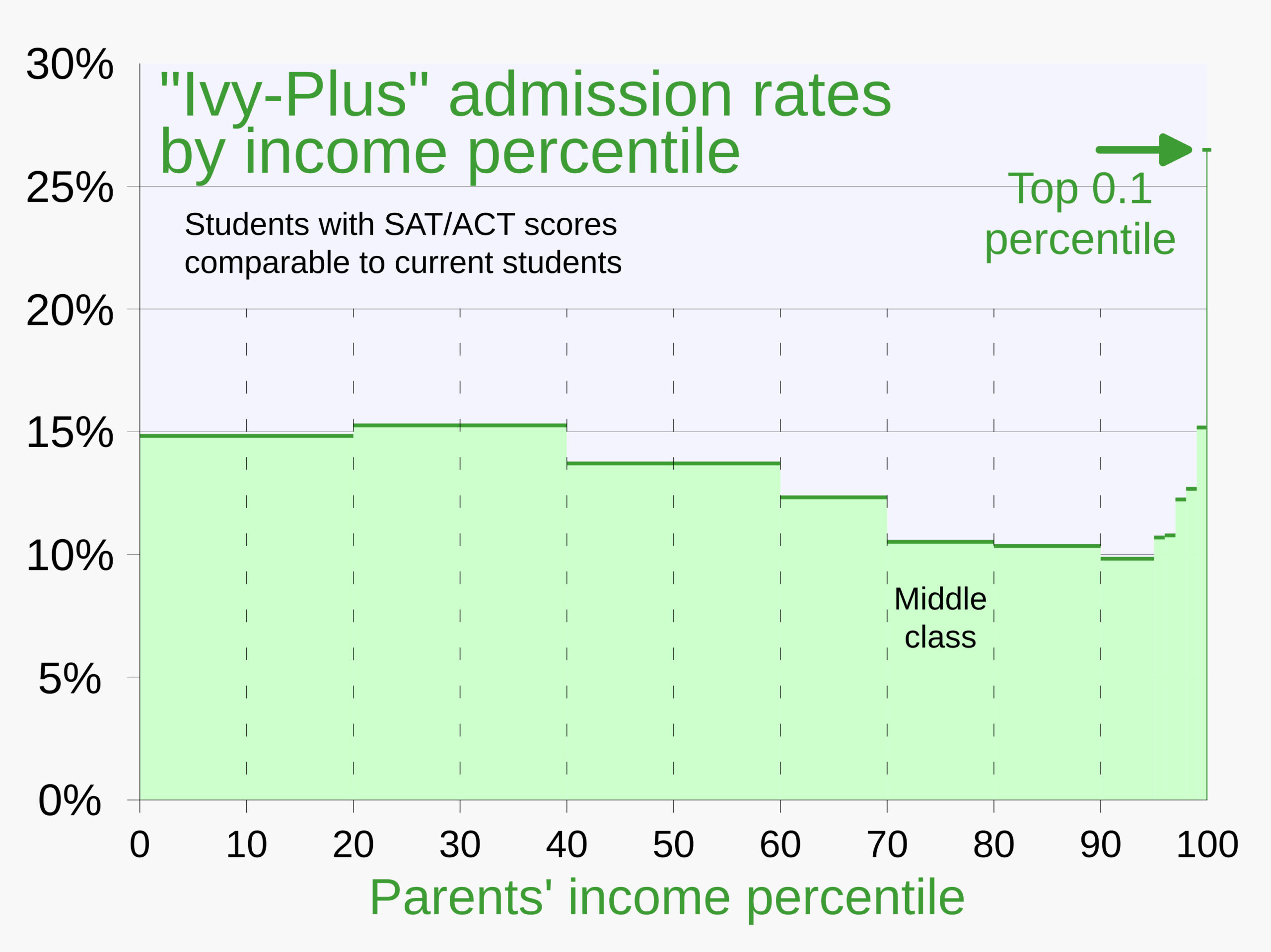 sat score calculator sat score calculator, sat raw score, sat scaled score, sat score conversion, digital sat score calculator, sat scoring system, sat score calculation, sat exam score calculator, sat score estimator, how to calculate sat score, how sat scores are calculated, sat raw score to scaled score, digital sat scoring explained, sat score calculator online, estimate sat score from raw score, sat adaptive scoring system, official sat score calculation method, college board sat scoring, sat equating process, standardized test scoring, sat practice test scoring, sat score report, sat exam preparation, sat performance analysis, sat percentile score, official sat score calculator, best sat score calculator, accurate sat score calculator, sat calculator with chart, sat scoring table